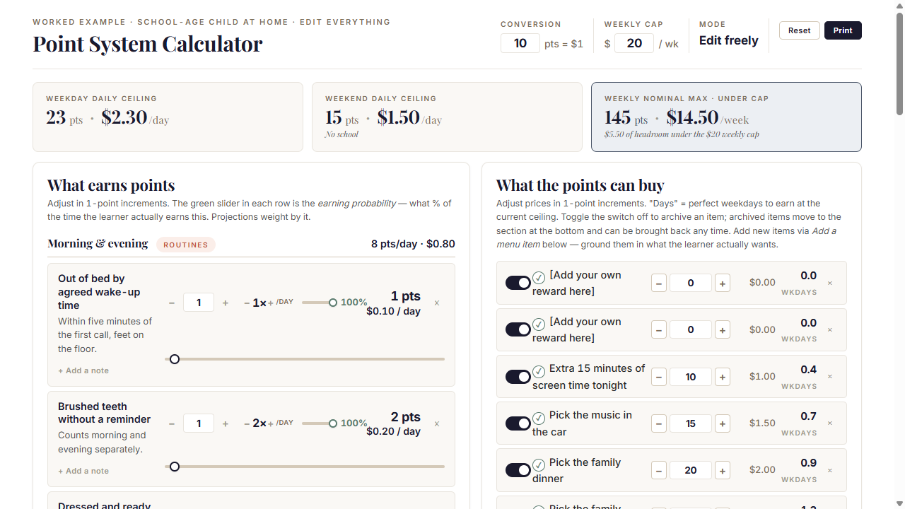 Point System Calculator: conversion settings (10 pts = $1), weekday and weekend daily ceilings, weekly nominal max, and the live what-earns-points / what-the-points-can-buy two-column layout with adjustable sliders and stepper controls.